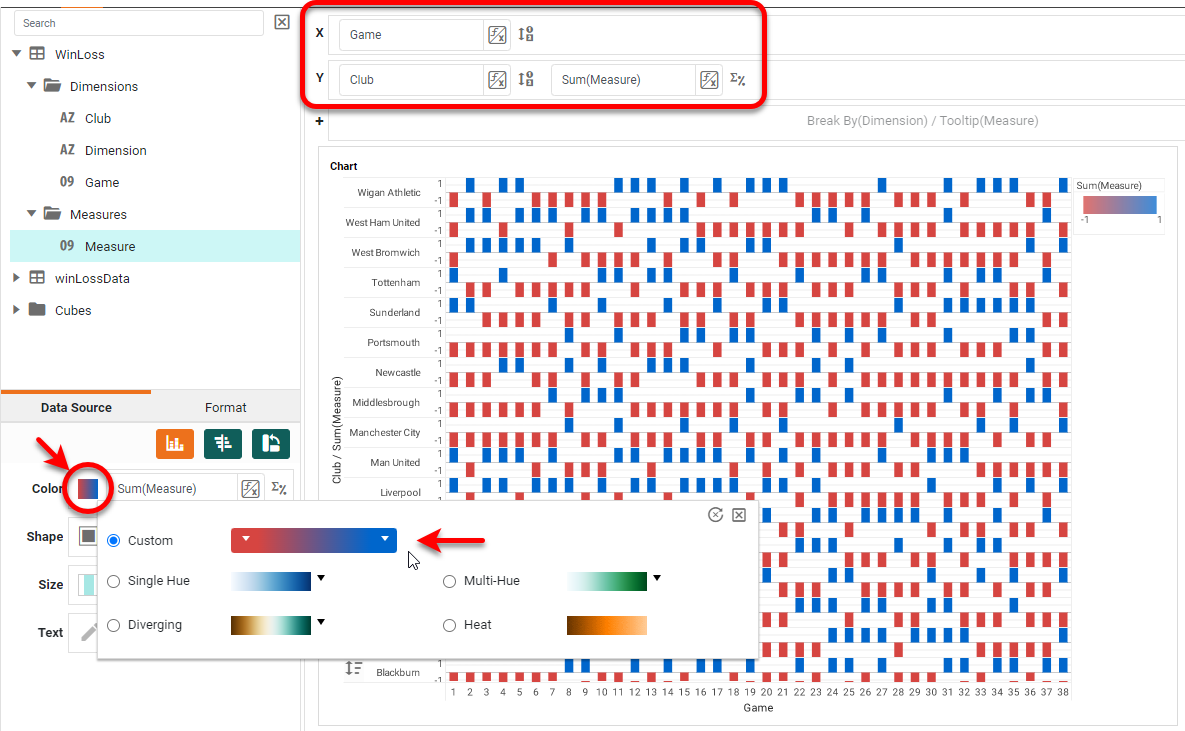 creating a win-loss sparkline step 5