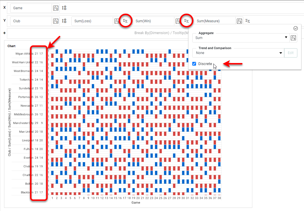 creating a win-loss sparkline step 6