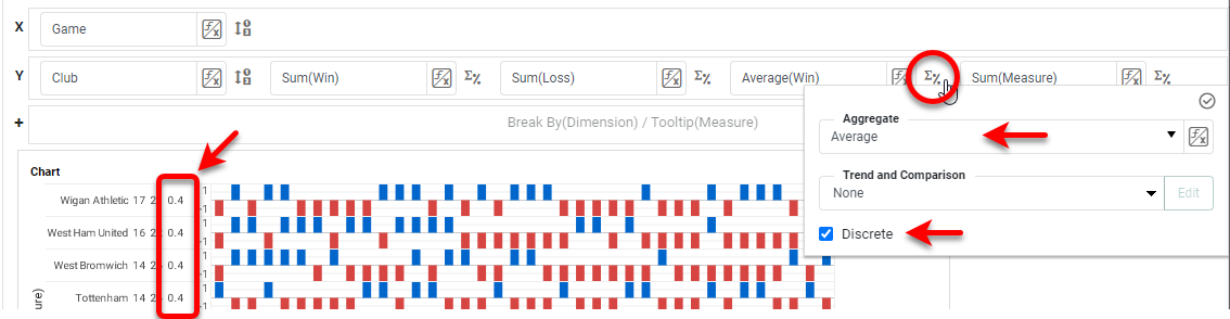 creating a win-loss sparkline step 7