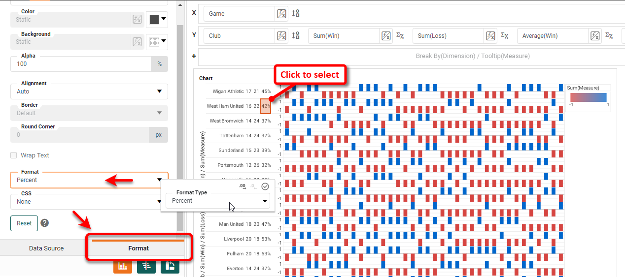 creating a win-loss sparkline step 8