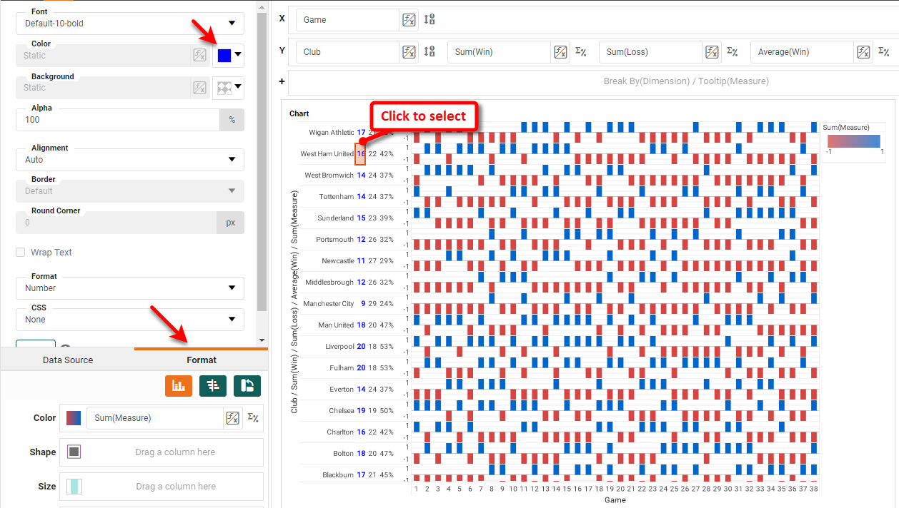 creating a win-loss sparkline step 9